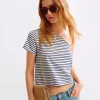 Camiseta Asimetrica Rayas
